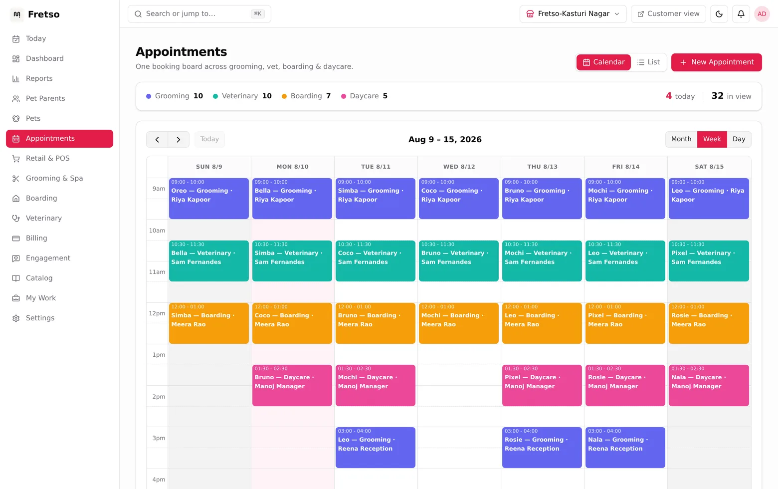 The unified Fretso Pet ERP booking calendar showing a week of grooming, veterinary, boarding and daycare appointments colour-coded by service.