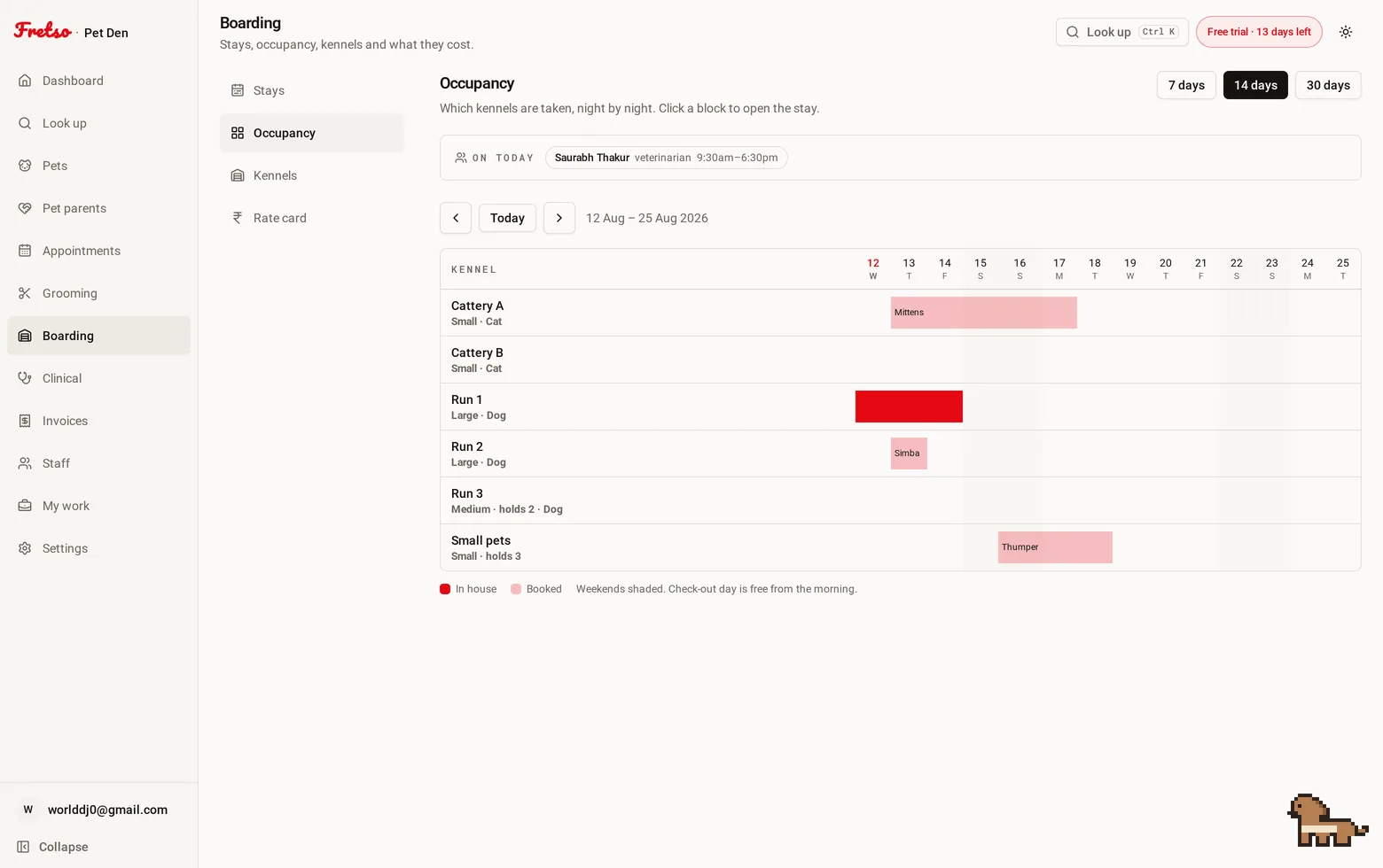 The Fretso occupancy board showing every kennel, which pet is in it and when they are due out.