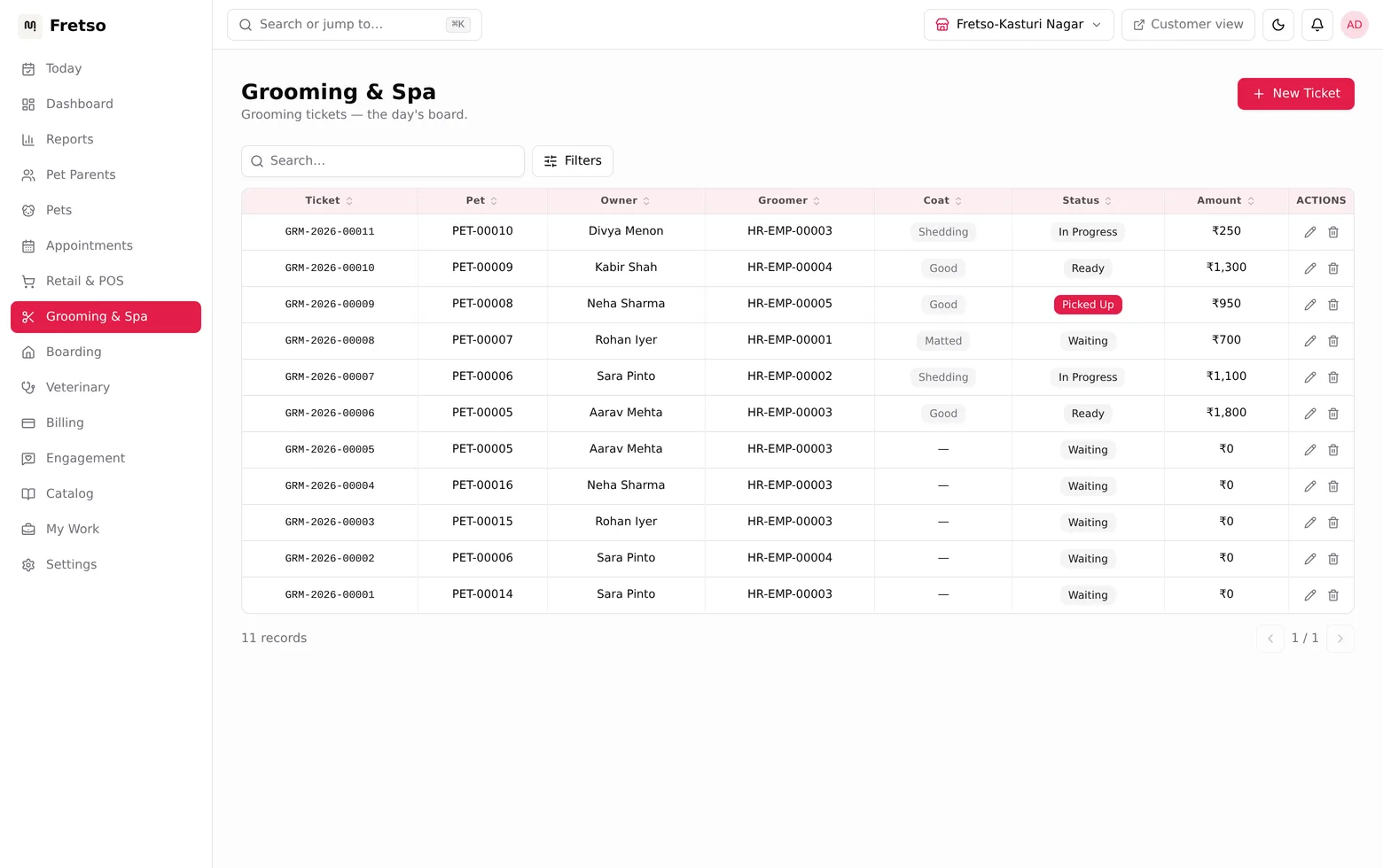 The grooming board in Fretso Pet ERP listing tickets by pet, owner, groomer, coat condition and status.