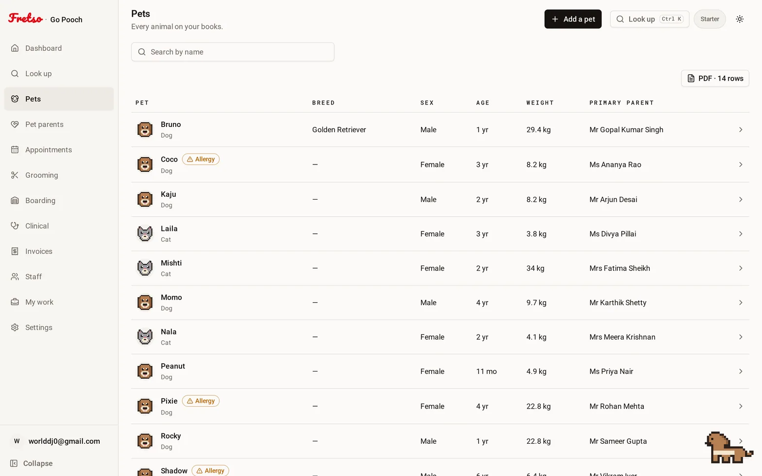 Every animal on the books — Searchable by name, breed or the person who owns them. Archived animals drop off the list