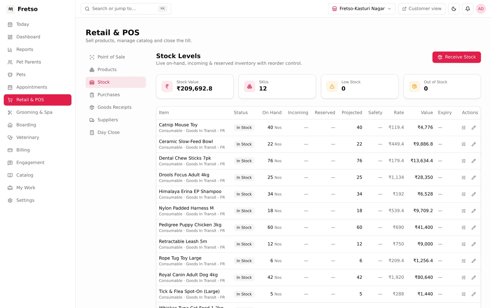 Live stock levels in Fretso Pet ERP, showing pet food, grooming products and accessories with quantities on hand and reorder alerts.